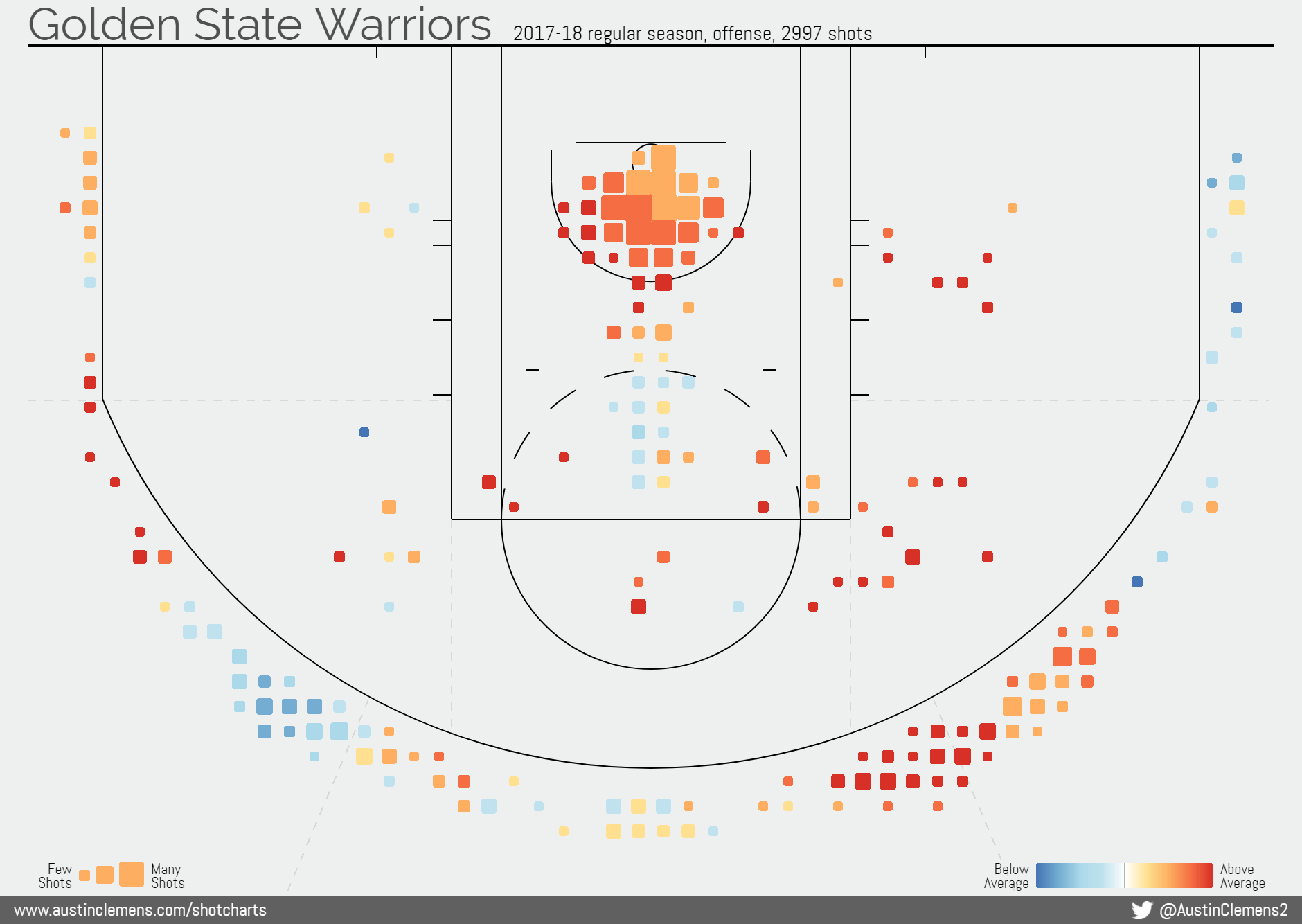 warrior swish